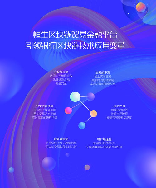 金融雜志 內(nèi)頁(yè)廣告