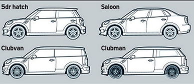 MINI品牌戰(zhàn)略新布局 推出更大尺寸跨界車與專用車型，拓展產(chǎn)品陣容